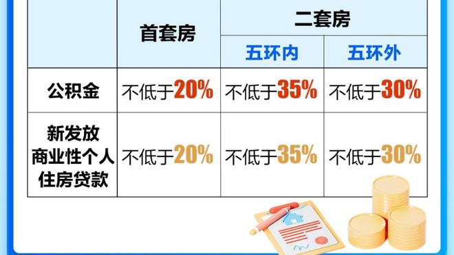 末节7中7！大桥：这就是库里的水准 他每个球都能投进